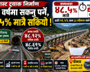फास्ट ट्र्याक फेरि दुई वर्ष धकेलिने, ९ वर्षमा ४८.५ प्रतिशत मात्रै काम सम्पन्न !_img