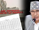 राजस्व सङ्कलन ८८ अर्बले बढ्यो_img