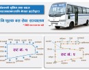 सार्वजनिक यातायात ठप्प भएपछि प्रहरीले सुरू गर्‍यो निःशुल्क बससेवा (रुटसहित)_img