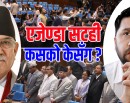 भिजिट भिसा प्रकरण : माओवादी पछि हट्नु र रास्वपा अघि बढ्नुको अन्तर्य, कसले केसँग साट्दैछन् एजेण्डा ?_img