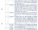 मन्त्रिपरिषद्को बैठकका १८ निर्णय सार्बजनिक_img