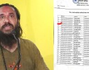 मन्त्री बन्न लागेका खगेन्द्र सुनार काँग्रेसको महाधिवेशन प्रतिनिधि रहेको खुलासा_img