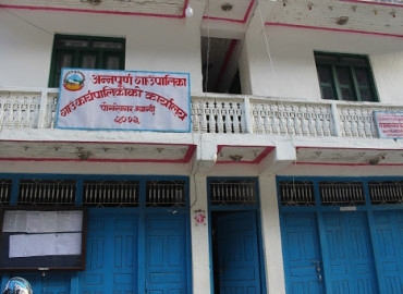 category photo