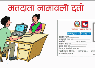 category photo