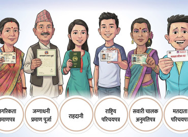 परिचय खुल्ने ६ प्रकारका परिचय पत्रले मतदान गर्न पाइने