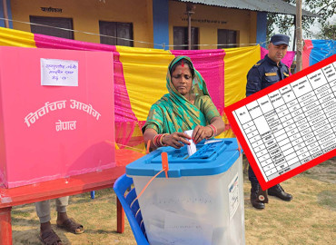 १ बजेसम्म खस्यो ४४ लाख मत, कुन प्रदेशमा कति ?