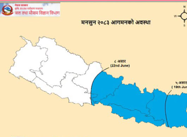 category photo