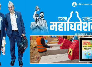 रास्वपा महाधिवेशन : मतदान सकिएको डेढ घण्टाभित्रै नतिजा आउने (मतदान प्रक्रिया भिडिओसहित)
