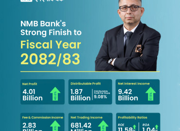 एनएमबि बैंकले कमायो ४ अर्बभन्दा बढी खुद नाफा