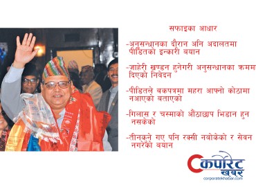 category photo