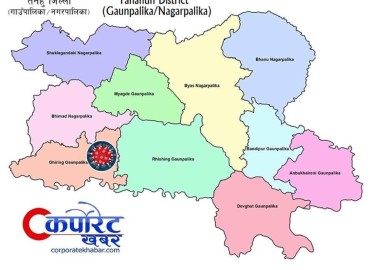 category photo