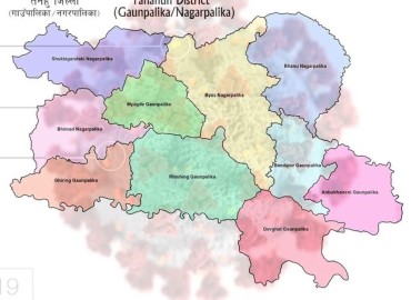 category photo