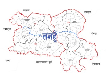 category photo