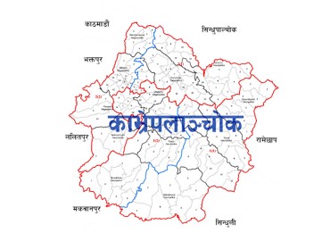 category photo