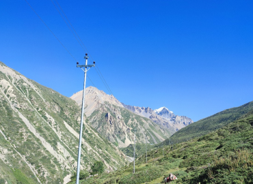 category photo