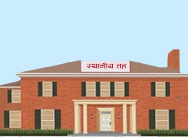 category photo