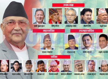 एमालेको ११औँ महाधिवेशन सम्पन्न, यी हुन् विजयी र पराजित उम्मेदवार (मत परिणामसहित)