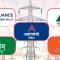 यी हुन् विद्युत् महसुल नतिर्ने पाँच ठूला उद्योग, जसले बुझाउनुपर्ने छ झण्डै चार अर्ब रुपैयाँ