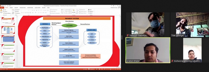 आइएमई जनरल इन्स्योरेन्सद्वारा भर्चुअल प्रशिक्षणको आयोजना