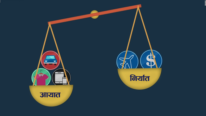 अन्तरराष्ट्रिय व्यापारमा विविधीकरण, आयात निर्यातमा भारतकै अंश बढी