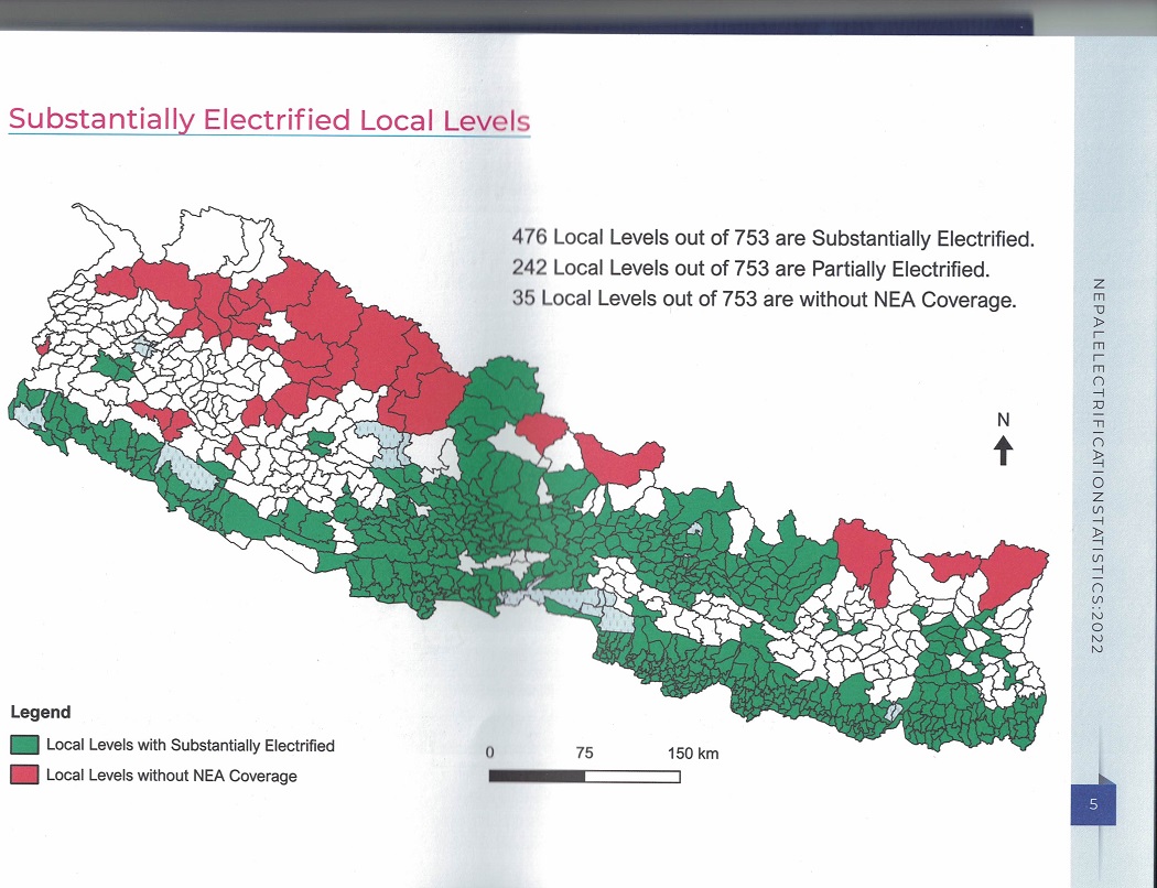 ९३ प्रतिशत नेपालीको घरमा बिजुली, मधेशमा शत प्रतिशत    