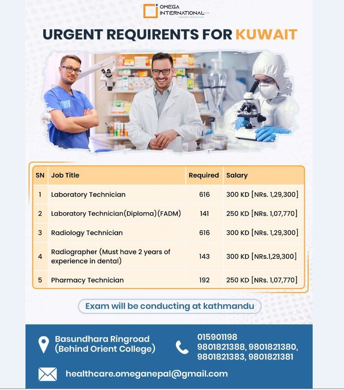 कुवेतको सरकारी स्वास्थ्य संस्थामा नेपाली हेल्थ टेक्निसियनको माग
