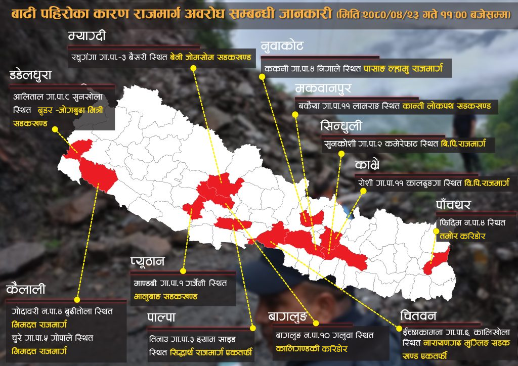 बाढी पहिरोका कारण देशैभर मुख्य राजमार्ग प्रभावित, कुन कुन ठाउँ (विवरणसहित)