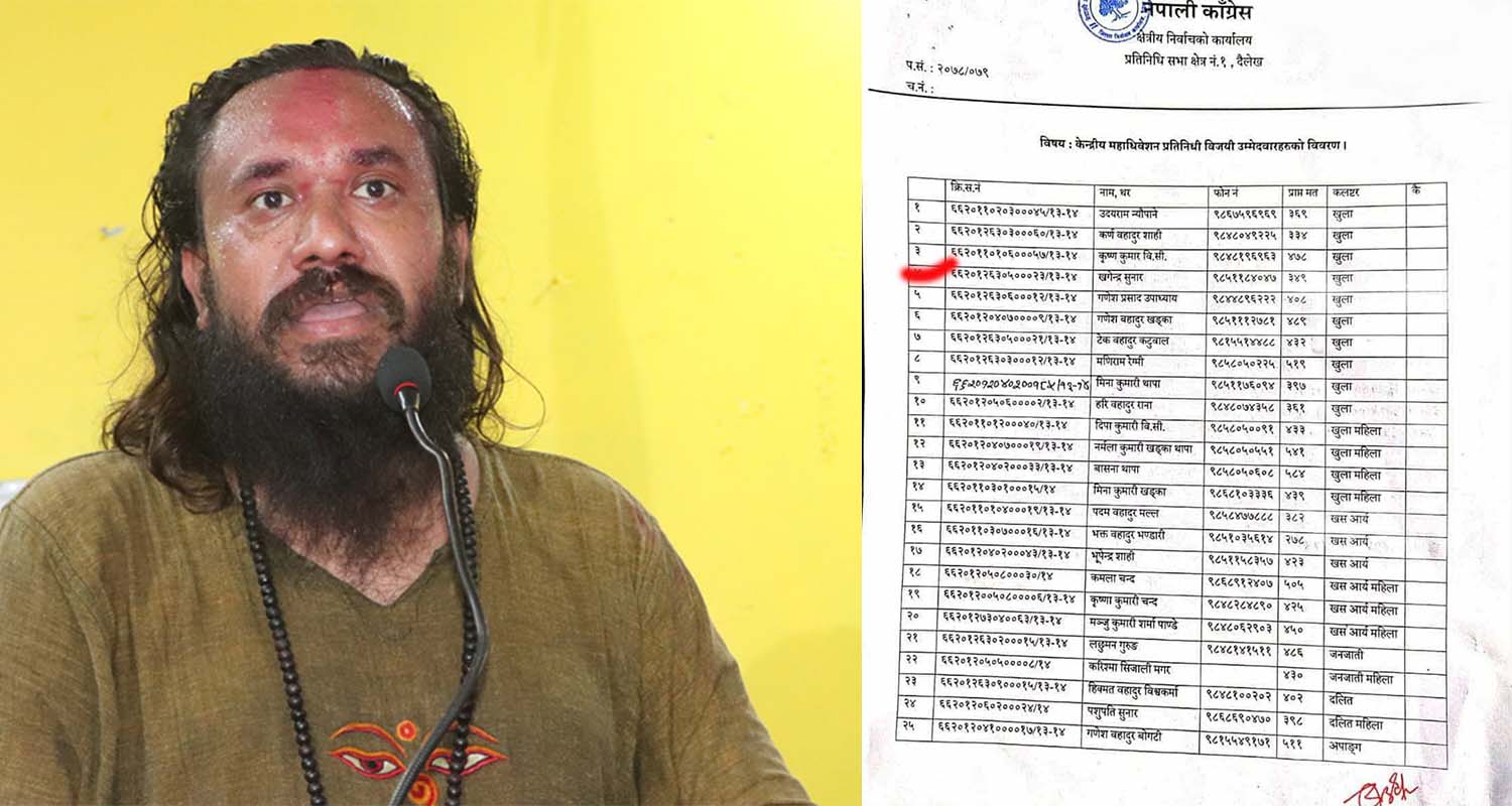 मन्त्री बन्न लागेका खगेन्द्र सुनार काँग्रेसको महाधिवेशन प्रतिनिधि रहेको खुलासा मन्त्री बन्न लागेका खगेन्द्र सुनार काँग्रेसको महाधिवेशन प्रतिनिधि रहेको खुलासा