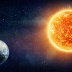 आज २०२५ को सबैभन्दा छोटो दिन र लामो रात !