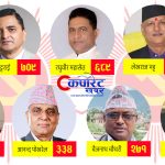 उपमहासचिवमा योगेशले रघुवीरलाई उछिने, कसलाई कति मत ?